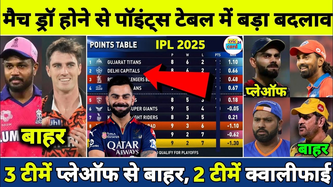 IPL Points Table 2025 6 may Today | DC vs SRH After Match Points Table | Today Points Table