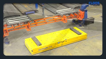 CLOOS - Complex robot system with intelligent component allocation