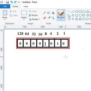 Bitwise Left Shift Operator in JavaScript in One Minute - JavaScript # ...
