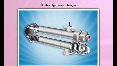 Parallel flow heat exchanger