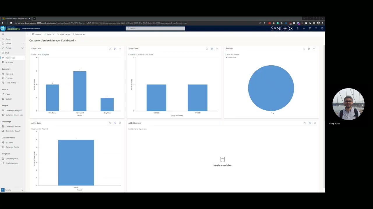 ETI Service Management Platform Help Desk Ticketing
