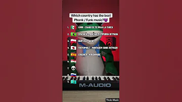 Which Country Has The Best Phonk Funk Music Phonk Phonkmusic 