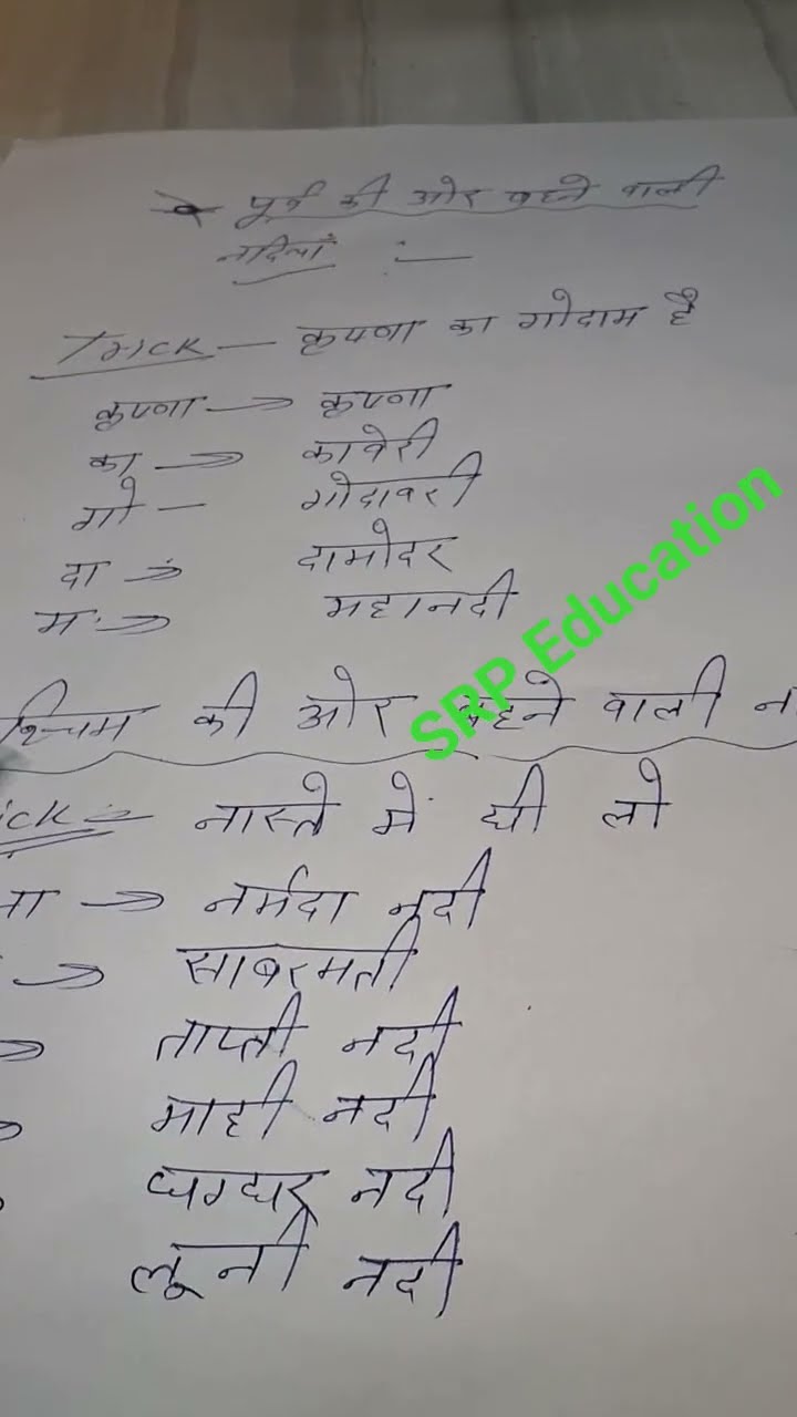 📹शॉर्ट अपडेट्स वीडियो 🎥 - ShareChat