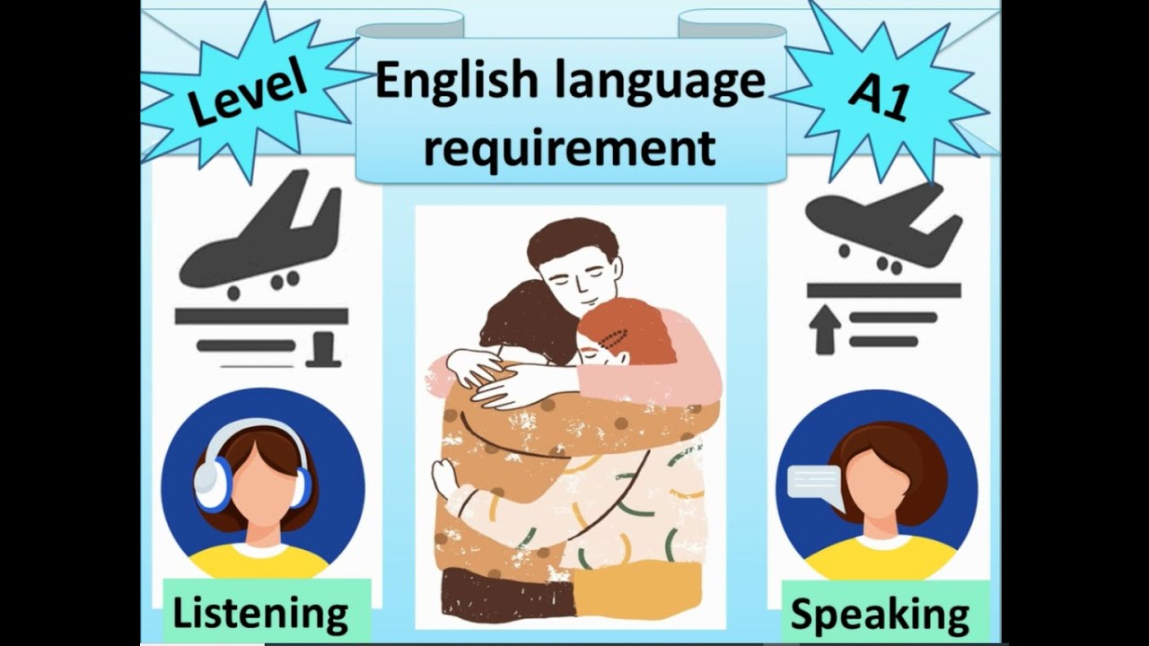 LA DIASPORA 3 English Language Requirement YouTube
