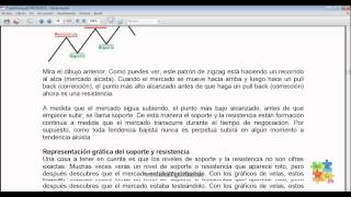 Curso de Forex - 23 de 99 - Soportes y Resistencias - 1