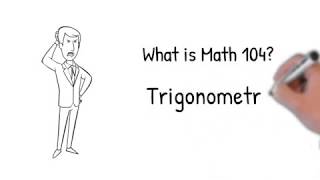 Welcome to Math 104