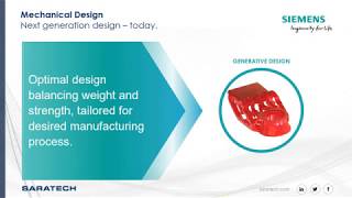 CES: What's New in Solid Edge 2019 - Part I