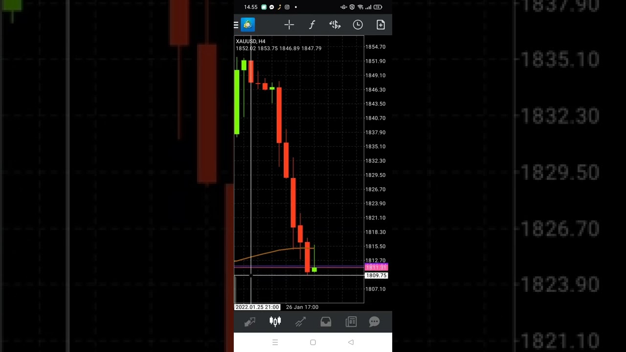 apa itu trading? bagaimana cara kerja robot trading atg?