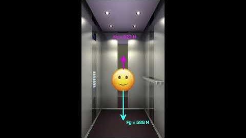Physics Elevator Problem