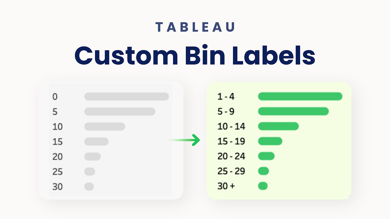 Tableau Bin Formatting Fix: Customize Bin Labels for Clearer Data - YouTube