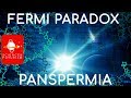 The Fermi Paradox & Panspermia