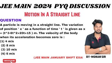A particle is moving in a straight line. The variation of position 