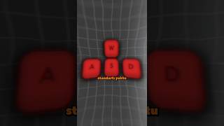 W-A-S-D Nasil İcat Edi̇ldi̇?