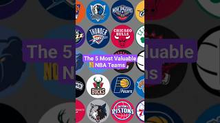 The 5 Most Valuable NBA Teams #shorts #nba
