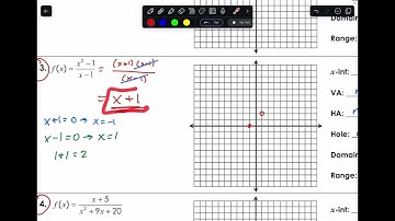 Algebra 2 - key features of rational expressions, part two ￼