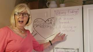 Lesson 11 Celebrating Our Writing 2nd Grade