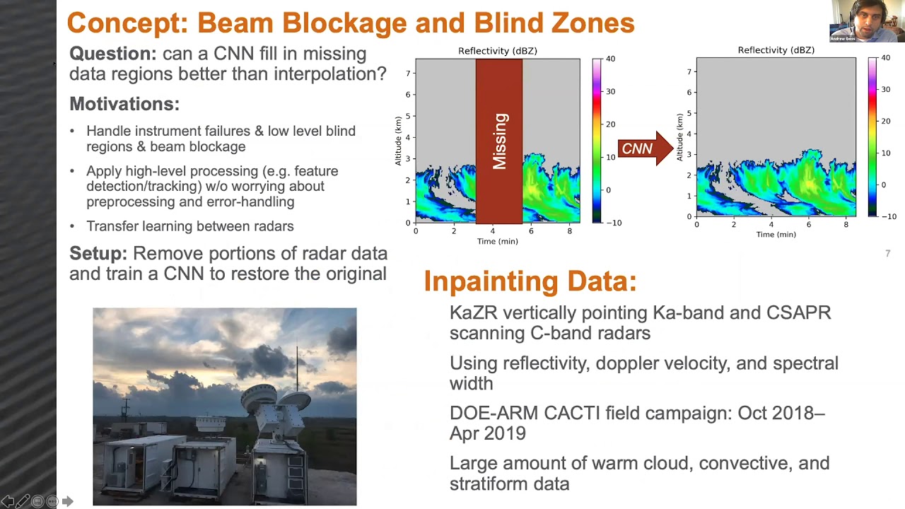 Day 2, #3: Andrew Geiss, "Deep Learning For Radar Infilling and Super Resolution"