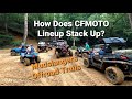 CFMOTO Lineup Take on RZR Hill at Mudslangers Offroad Trails | Best Trails In Mississippi