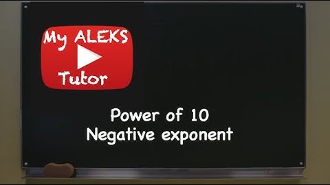 Power of 10: Negative exponent