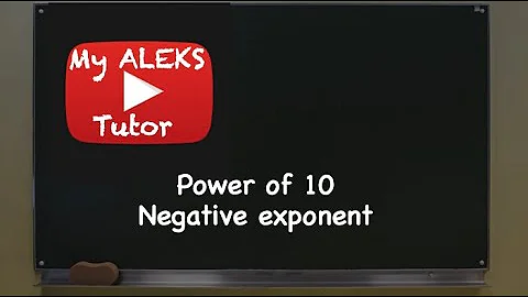 Power of 10: Negative exponent