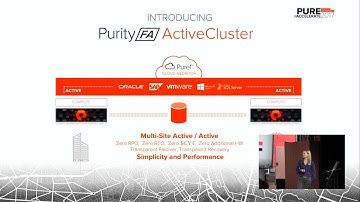 Pure Storage Purity ActiveCluster with Tabriz Holtz