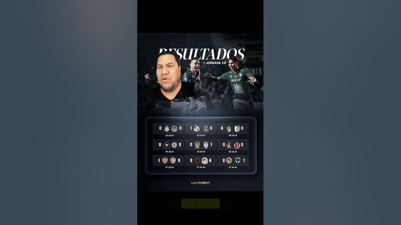 Resultados jornada 14 liga MX ligamx2024 resultados YouTube