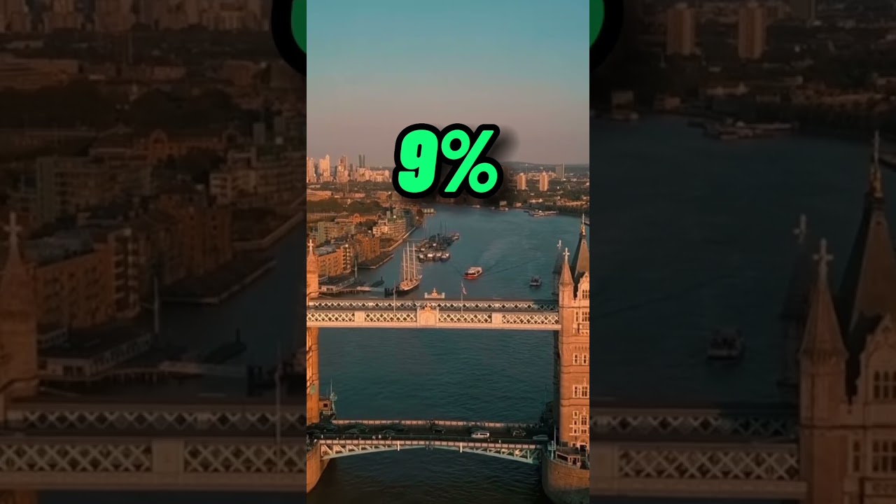 Top 10 des pays avec le plus de végétariens