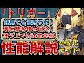 【ゼンゼロ】知らないと損する裏仕様たっぷり!「トリガー」の使い方、性能、編成、音動機、ドライバディスク、メインステ、サブステ全てを解説します【ゼンレスゾーンゼロ】#ZZZ #トリガー