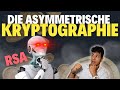 Bitcoin & Asymmetrische Kryptographie: Das Herz der Sicherheit 🔐 | Modul 3, Video 3