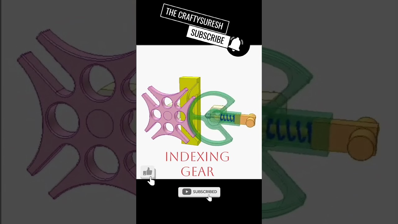 Indexing Gear ⚙️ mechanism