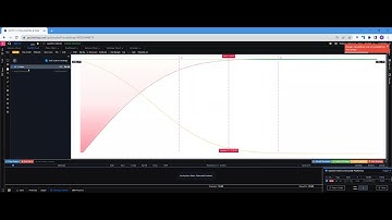 100% FREE Options Strategy Builder & Advanced Option Chain - Introduction to GoCharting OptionsDesk