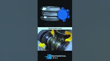 Globoidal Cam 💫 #engineeringanimation #shots