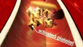 Aspirin vs. Platelets