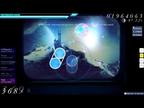 [Osu] Open Window