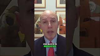 Bitcoin Halving Explained: Price Surge Expected! #shorts