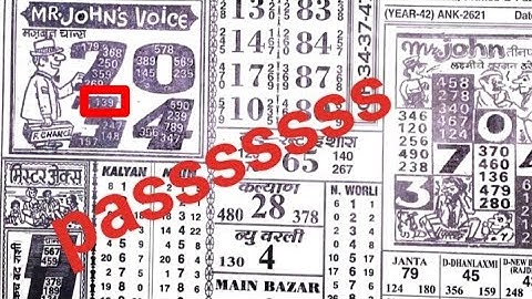 27/04/23 daily chart II part 1 II #video