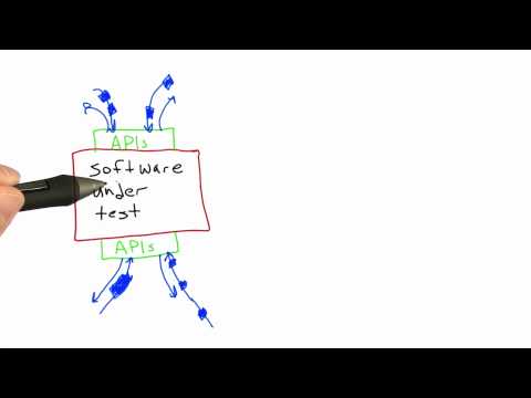 Taking Time Into Account - Software Testing