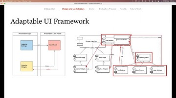 A Toolkit for Building More Adaptable User Interfaces for Vision Impaired Users, VLHCC2021