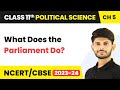 What Does the Parliament Do? - Legislature | Class 11 Political Science