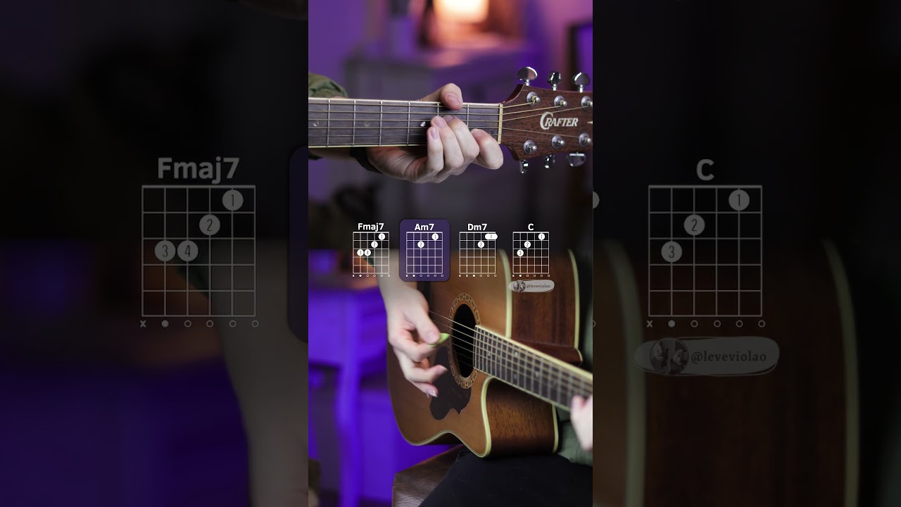 Maroon 5 - Sugar | Chords