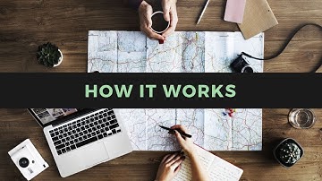 Magento 2 Price Comparison: How It Works