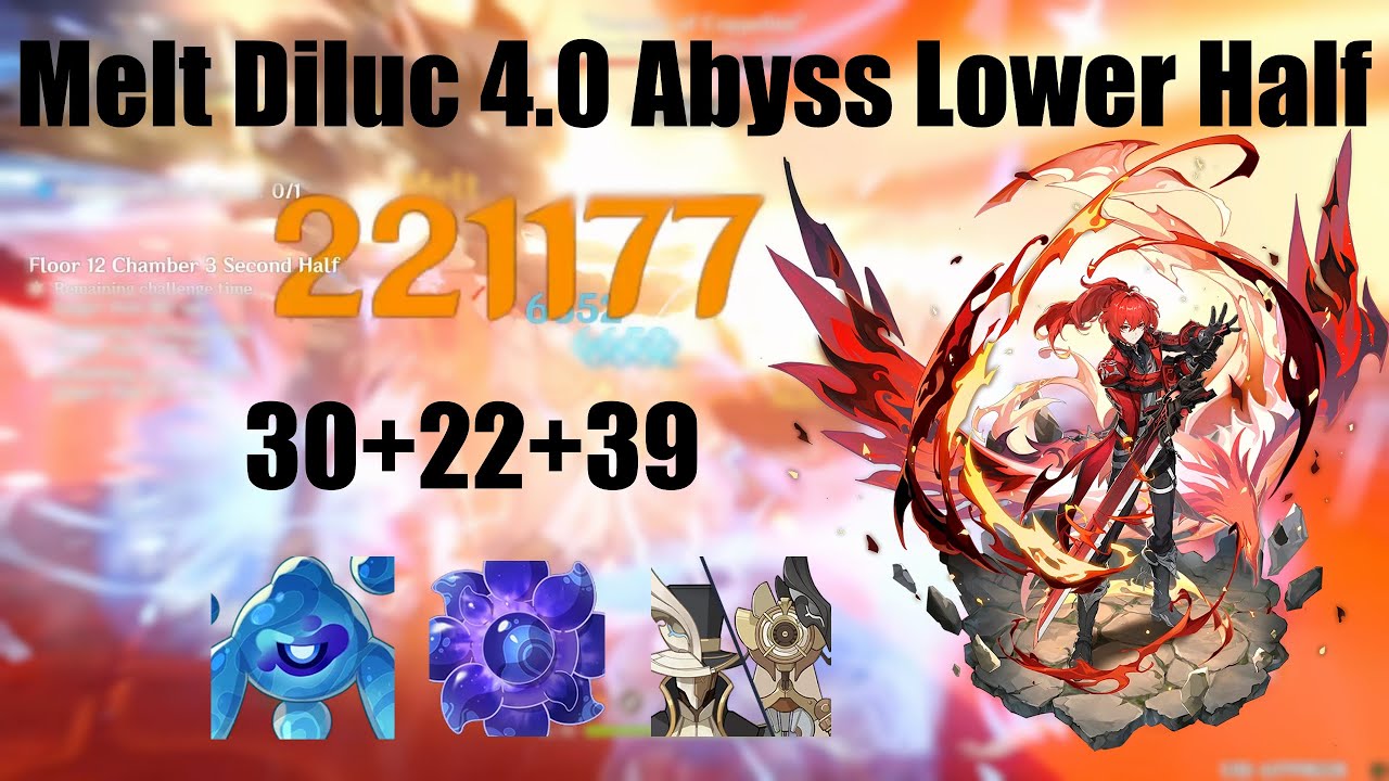 Melt Diluc 91s 4.0 Spiral Abyss 2nd Half Speedrun (Genshin Impact)