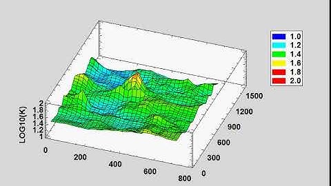Symposium on Data Science and Statistics