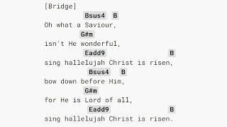 O Come To The Altar Key of B Play Along with Chords Elevation Worship