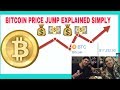 bitcoin mining basics. hardware required and best software for mining..  hindi 