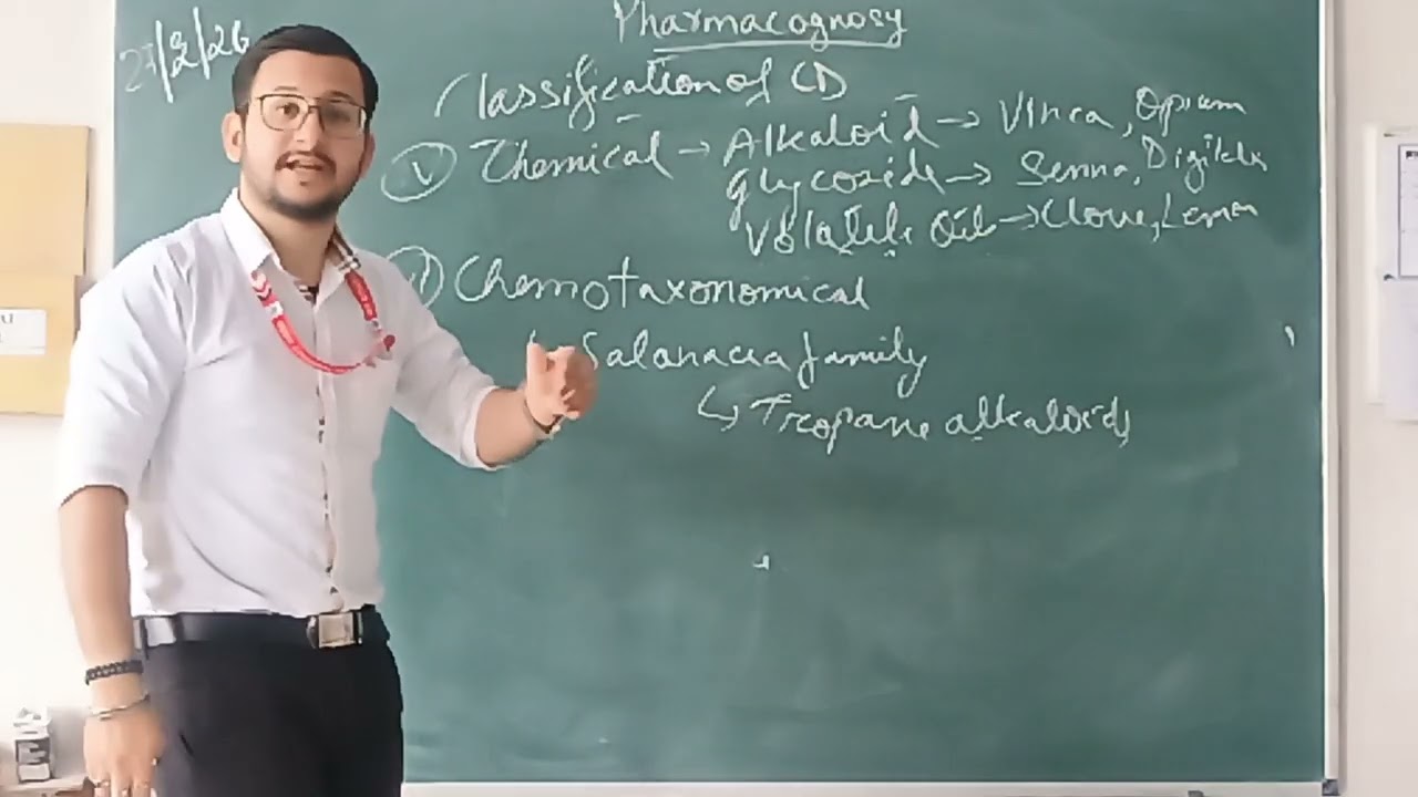 Introduction to Pharmacognosy and Classification of Drugs | Mr. Abhilash |Assistant Professor #isfcp