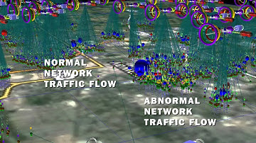 SynGlyphX - Overview Video