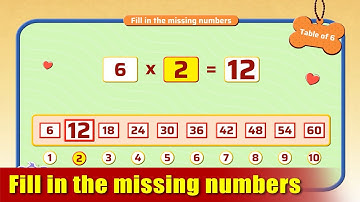 G3 - Module 4 - Exercise 2 - Fill in the missing numbers | Appu Series | Grade 3 Math Learning