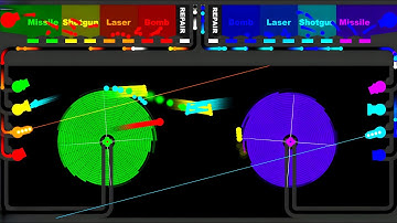 Core Destruction - Ammo Canon - Team Battle in Algodoo - #2
