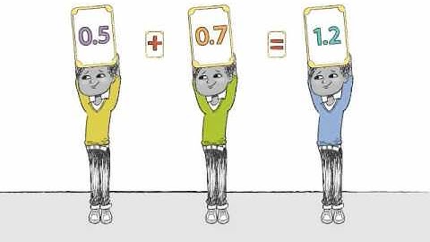 Decimal Ops Launch Video 2.3